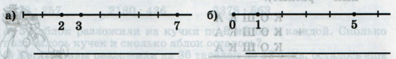 Задание рисунок 1