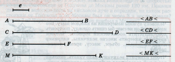 Задание рисунок 1