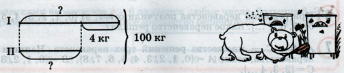 Задание рисунок 1