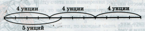 Задание рисунок 1