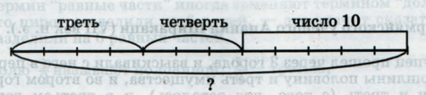 Задание рисунок 1