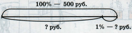 Задание рисунок 1