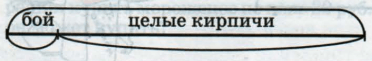 Задание рисунок 1