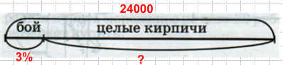 Решение рисунок 1