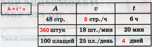 Решение рисунок 1