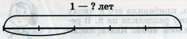 Задание рисунок 1