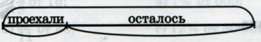 Задание рисунок 1