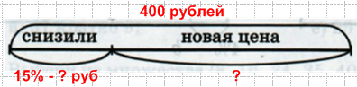 Решение рисунок 1