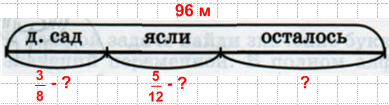Решение рисунок 1
