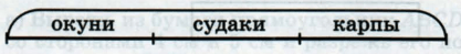 Задание рисунок 1