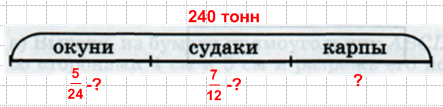 Решение рисунок 1