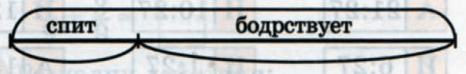 Задание рисунок 1