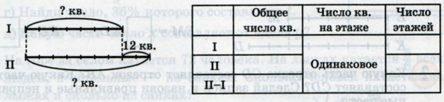 Задание рисунок 1
