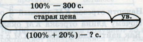 Задание рисунок 1