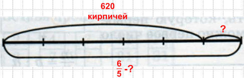 Решение рисунок 1