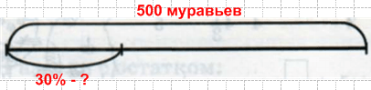 Решение рисунок 1