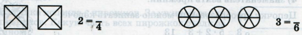Задание рисунок 1