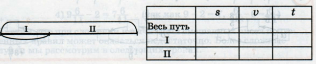Задание рисунок 1