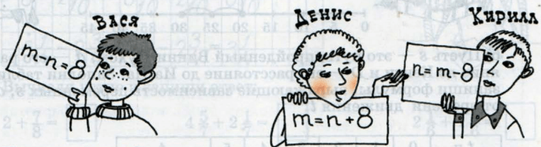 Задание рисунок 1