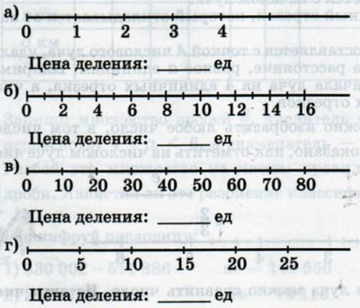Задание рисунок 1