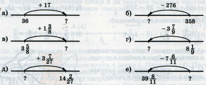 Задание рисунок 1