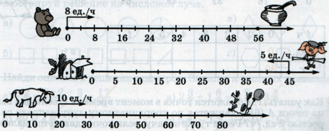 Задание рисунок 1