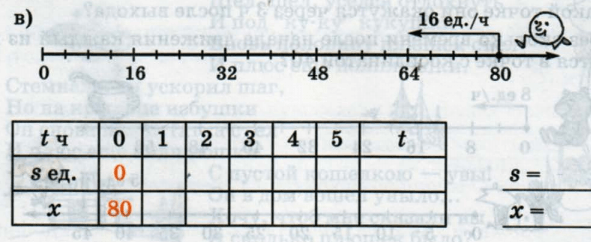 Задание рисунок 3