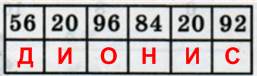Решение рисунок 1