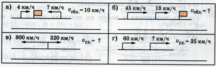 Задание рисунок 1