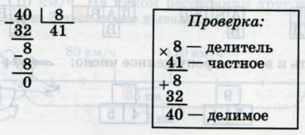 Задание рисунок 1