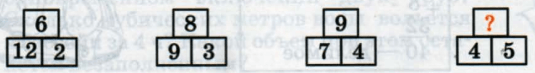 Задание рисунок 1
