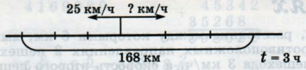 Задание рисунок 1