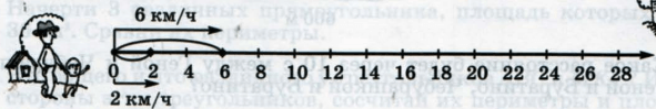 Задание рисунок 1