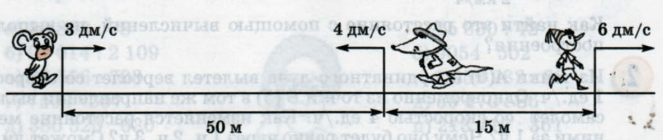 Задание рисунок 1