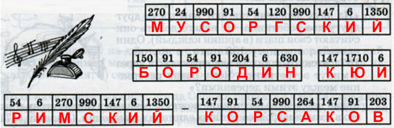 Решение рисунок 2