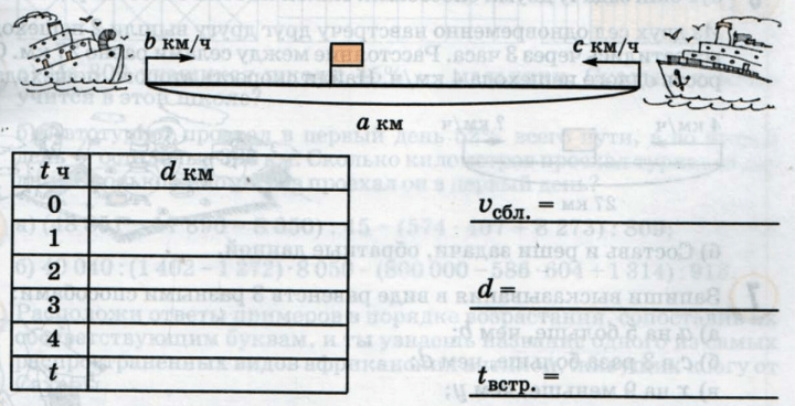 Задание рисунок 1