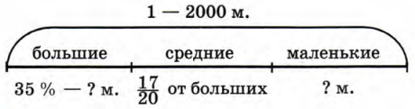 Задание рисунок 1