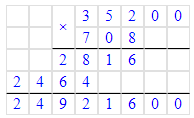 Решение рисунок 2