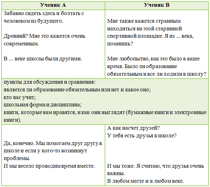 Решение рисунок 1