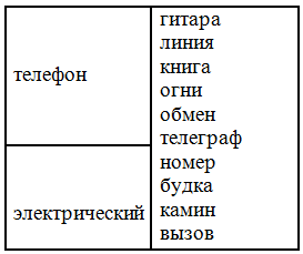 Решение рисунок 1