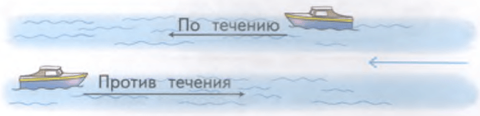 Задание рисунок 1