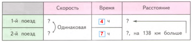 Решение рисунок 1
