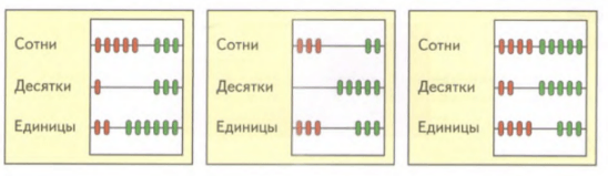 Задание рисунок 1