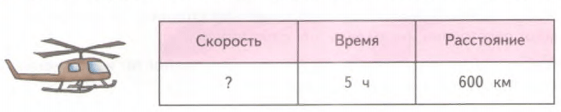 Задание рисунок 1