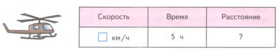 Задание рисунок 2