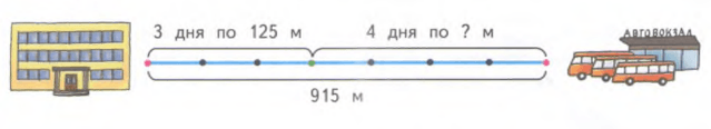 Задание рисунок 1
