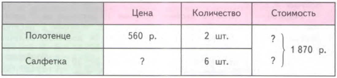 Задание рисунок 1