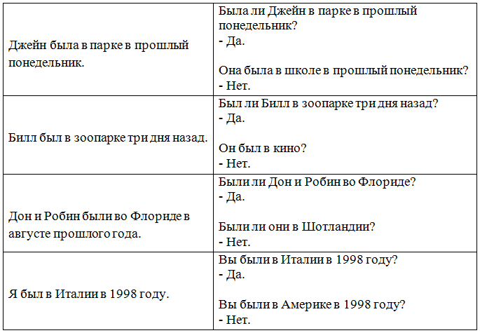 Решение рисунок 1