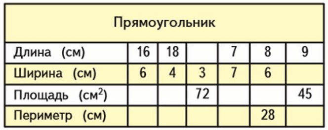 Задание рисунок 1