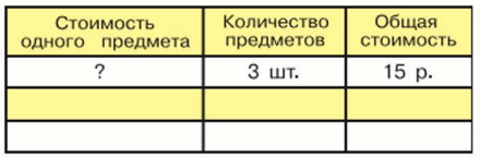 Задание рисунок 1